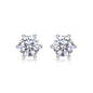 Centric Sparkle Moissanite 1.0 Ct Round Cut Earrings