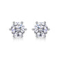 Guardian Moissanite 1.0 Ct Round Cut Earrings